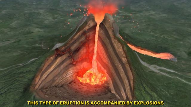 How Volcano 🌋 eruption occured,3D animation [documentary] смотреть онлайн