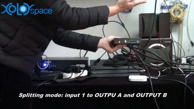XOLORspace 46421 4x2 hdmi real matrix switcher with downscaler смотреть онлайн