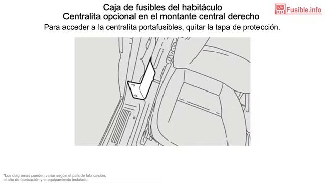 Diagrama de fusibles Fiat Ducato (2011-2014) смотреть онлайн