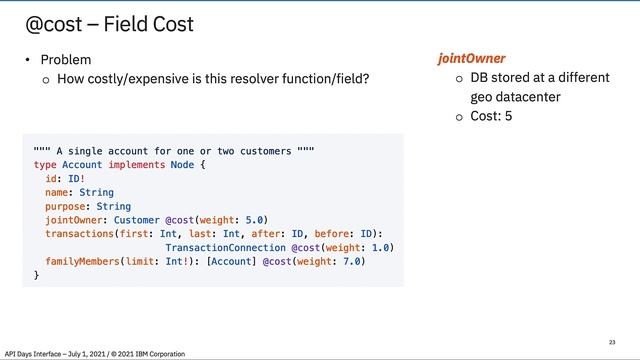 APIDays Interface 2021 - Securing GraphQL with Cost Directives смотреть онлайн