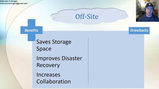 Computer Fundamentals - Cloud Storage - What is Online Storage and How Does it Work Explained Googl смотреть онлайн