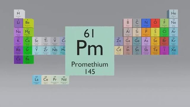 Animated Periodic Table of Elements - 3D #animated in Blender 3.2 - CPK coloring #periodictable смотреть онлайн