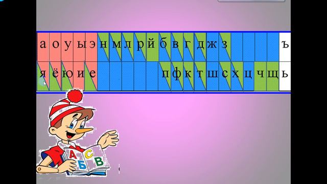 1 этап обучения чтению смотреть онлайн