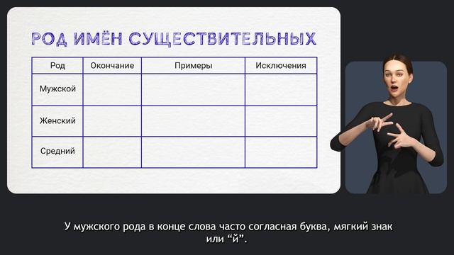 Род имен существительных смотреть онлайн
