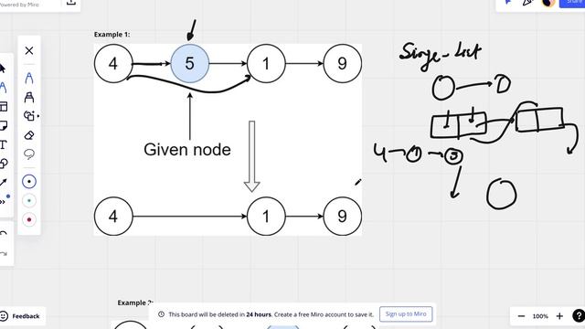 237. Delete Node in a Linked List смотреть онлайн