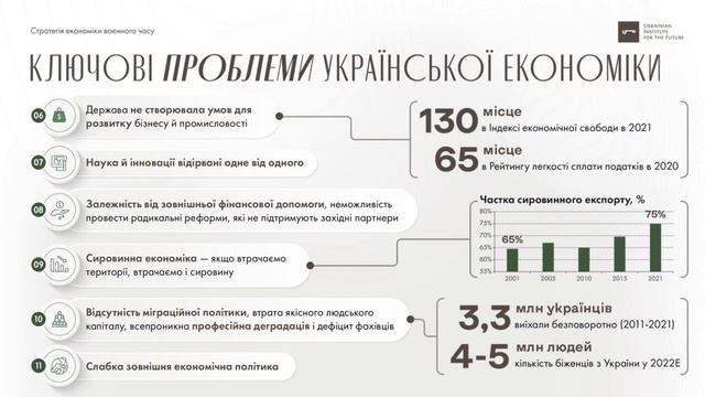 Абсурд! Что происходит когда юристы решают экономические вопросы в стране. Анатолий Амелин смотреть онлайн