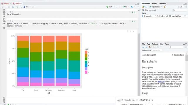 Столбиковые и ящичные диаграммы в ggplot2 смотреть онлайн