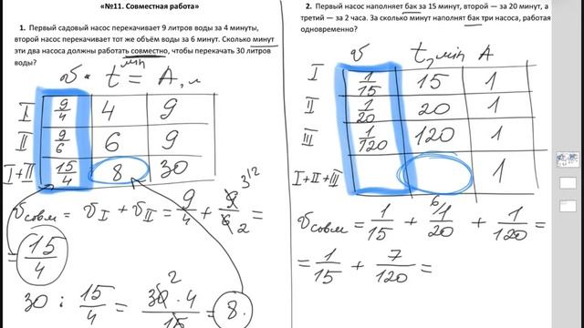 11. Совместная работа-1. Решаем легко и быстро по действиям! #победюпрофиль смотреть онлайн