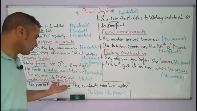 B1-B2 : 010 : 03 : PRESENT SIMPLE 3 смотреть онлайн