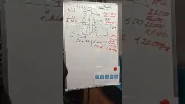 Учимся правильно приглашать в свой бизнес atomy и зарабатывать деньги в Атоми #Гармониябизнеса смотреть онлайн
