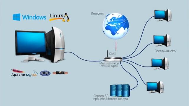 Делай То, Что Вдохновляет Жизнь