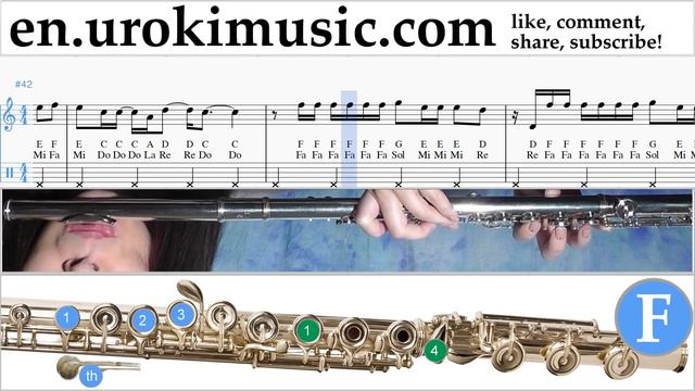 How To Play Flute Ozuna - Siguelo Bailando Tabs Um-i352