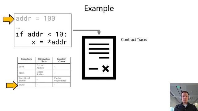 ASPLOS'22 - Session 2B - Revizor: Testing Black-box CPUs against Speculation Contracts смотреть онлайн