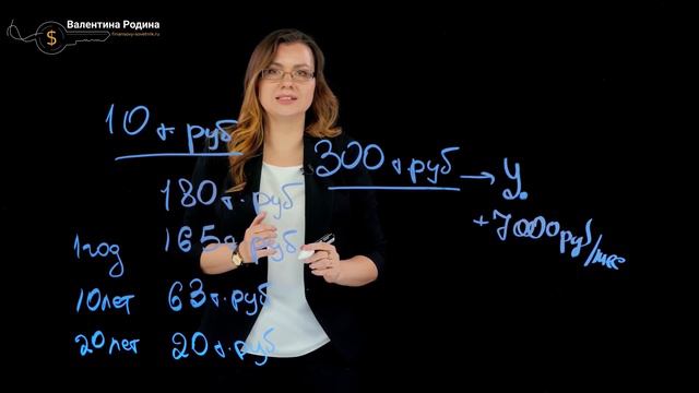 Часть 3: В этом видео показываю как при рефинансировании ипотеки уменьшить срок и переплату смотреть онлайн