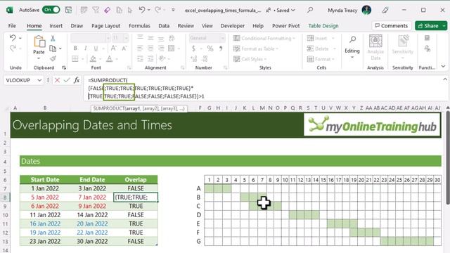 Identify Overlapping Dates and Times in Excel - EASY Formula смотреть онлайн