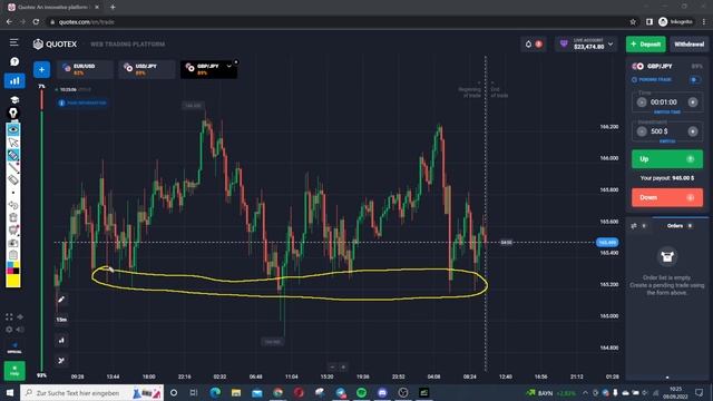 MY HACK: Win Binary Options Trade every time (My 60 seconds Strategy explained) смотреть онлайн