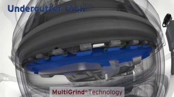 InSinkErator Evolution Series Technology