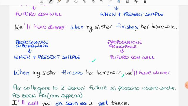 Future time clauses смотреть онлайн