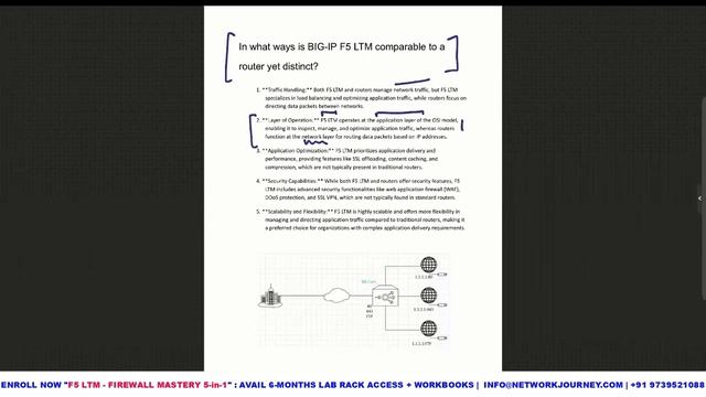 Class#2 F5 LTM Introduction | FW MASTERY 5-in-1 | Sagar Dhawan | Wknd Batch 5-nov-2023 @ 9:30PM IST смотреть онлайн