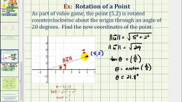 Ex: Find the Coordinates of a Rotated Point Using Vectors смотреть онлайн