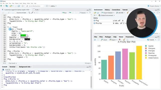 Customize Legend of plotly Graph in R (Example) | Modify & Change | Title, Font Family, Size & Colo смотреть онлайн