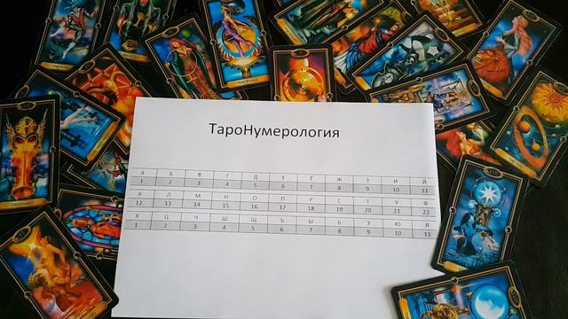 АРКАН ИМЕНИ, ФАМИЛИИ, ОТЧЕСТВА. Метод расчета + примеры. ТароНумерология смотреть онлайн