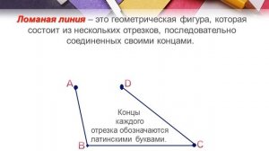 #Понятие ломаная  #Звенья, вершины и концы ломаной