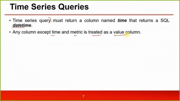 Grafana Features | grafana tutorial for beginners