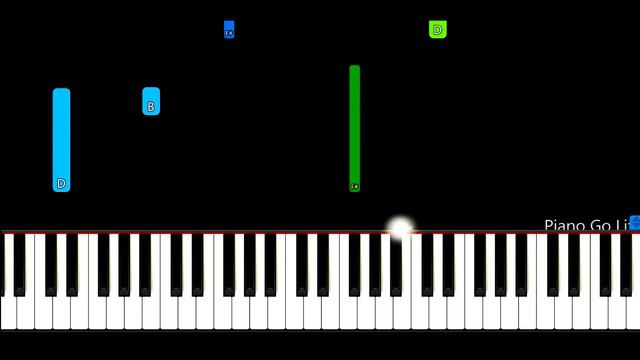 Naruto Shippuden - Sasori's Theme Piano Tutorial смотреть онлайн