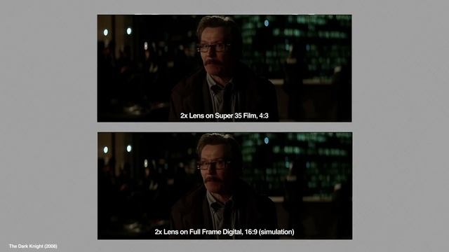 “never shoot anamorphic with these cameras” смотреть онлайн