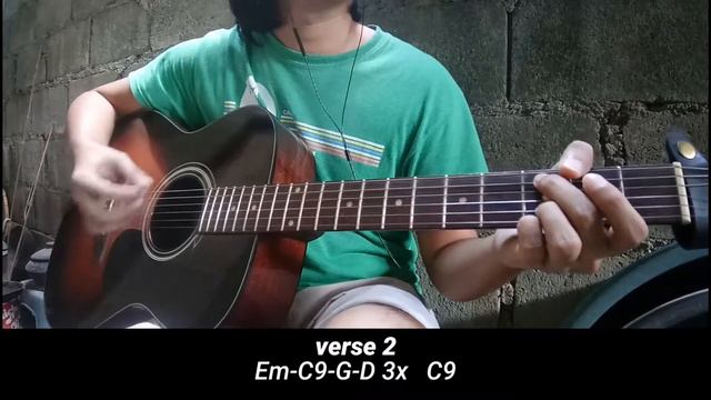Into Your Arms - The Maine - Guitar Playthrough + Guitar Chords смотреть онлайн