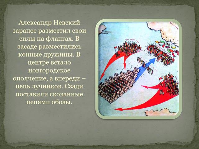 Защитники земли русской. В память о битве на Чудском озере. смотреть онлайн