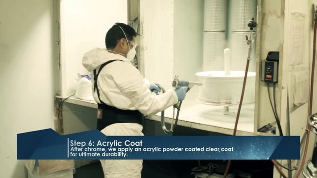 The American PVD Process, PVD Chrome Wheels