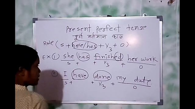Present Perfect Tense (पूर्ण वर्तमान काळ) (S+have/has+v3+O) निधी एकाडमी смотреть онлайн