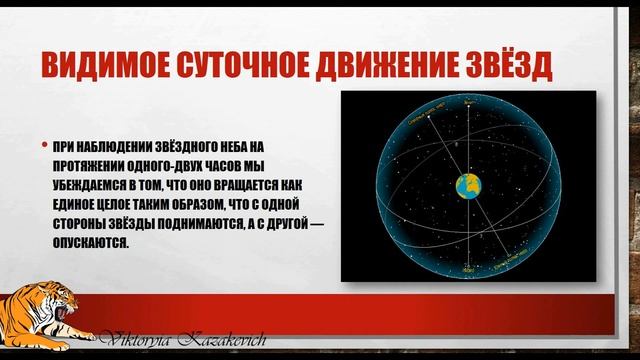Звёздное небо смотреть онлайн