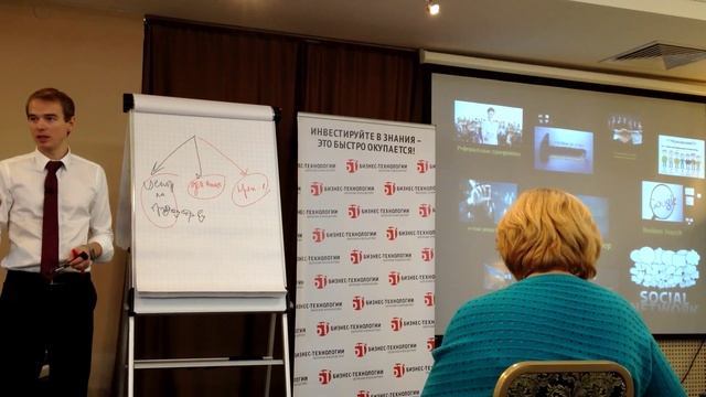 Поиск персонала.Как привлечь молодых специалистов в компанию? Graduate рекрутинг смотреть онлайн