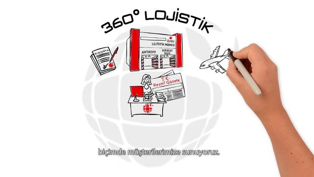 Öykü Lojistik Gümrük Whiteboard - Beyaz Tahta Animasyon Tanıtım Videosu смотреть онлайн