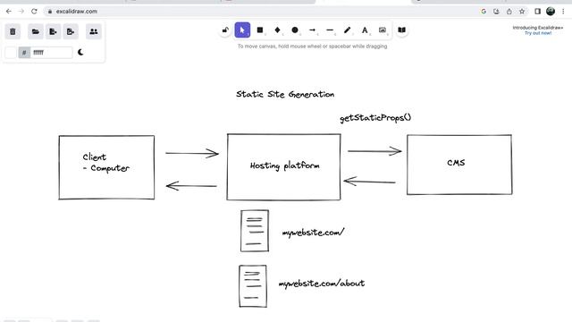How to make a blog with Next.js, Strapi and GraphQL in 2022 смотреть онлайн