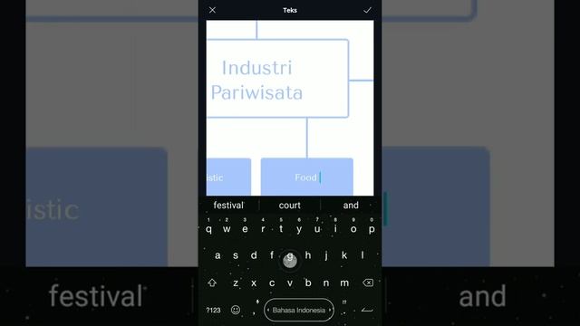 How to Make Mind Maps on Canva смотреть онлайн