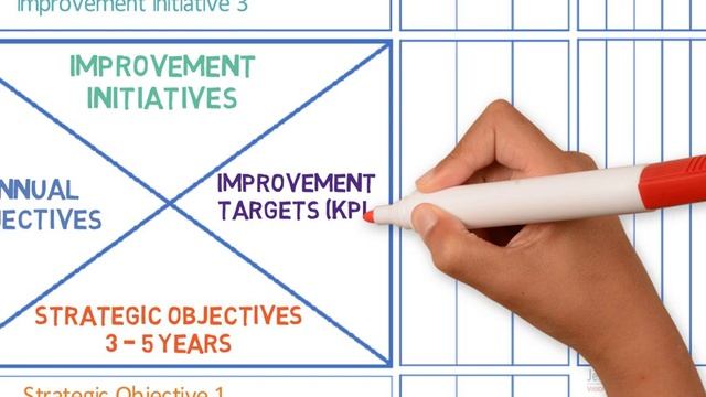 HoshinKanri - the X-Matrix смотреть онлайн