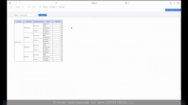 Обучение FineReport #5. Dataset Parameter и Parameter Linkage параметры набора данных