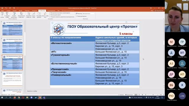 Родительское собрание для 4 ых классов, ноябрь 2021 смотреть онлайн