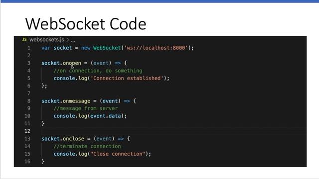 WebSockets Introduction смотреть онлайн