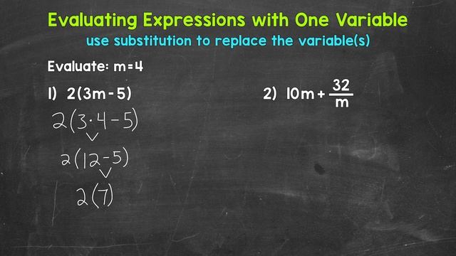 Evaluating Expressions with One Variable: A Step-By-Step Guide | Algebraic Expressions смотреть онлайн