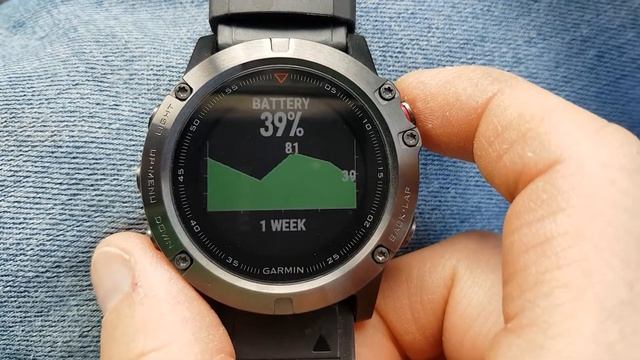 Garmin battrey widget review смотреть онлайн
