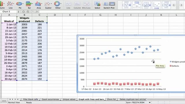How to Put Two Sets of Data on One Graph in Excel : Using Excel смотреть онлайн