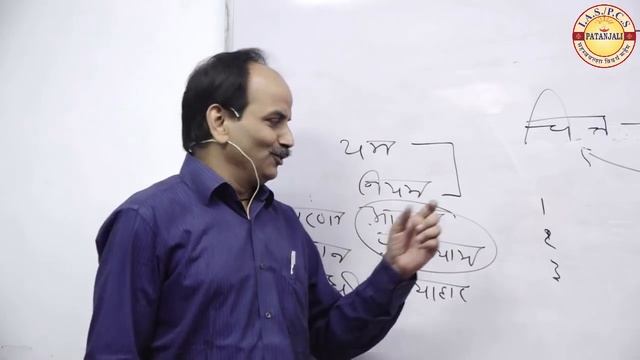 योग दर्शन एक परिचर्चा धर्मेन्द्र सर द्वारा смотреть онлайн