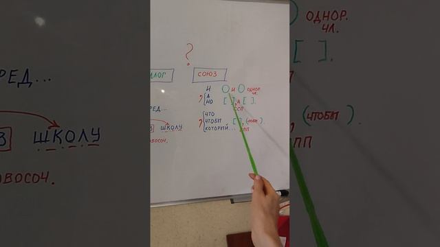 Как различать ПРЕДЛОГ и СОЮЗ❓ смотреть онлайн