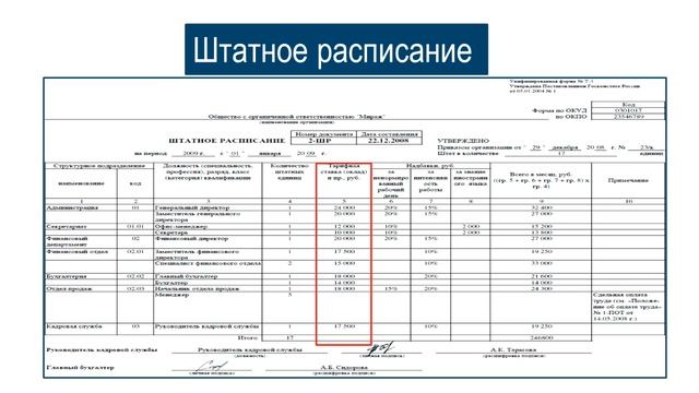 Налогоплательщики НДФЛ. Налоговый агент I Крысанова А.С. смотреть онлайн