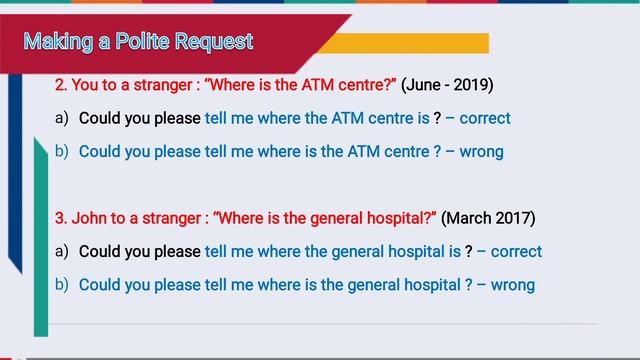 Language Functions || Making a Polite Request || Sreenu's EduSite || смотреть онлайн